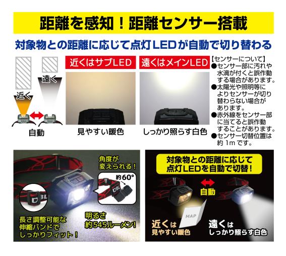 各種照明・照明器具 商品説明① ヘッドライト