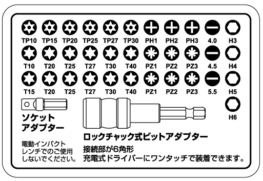 LT36 締め付け ビットセット・ソケットセット 36pcs.電動ビットセット